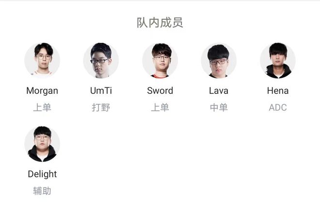 的攻击力和 的攻击力和