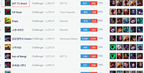 有许多球队 有许多球队