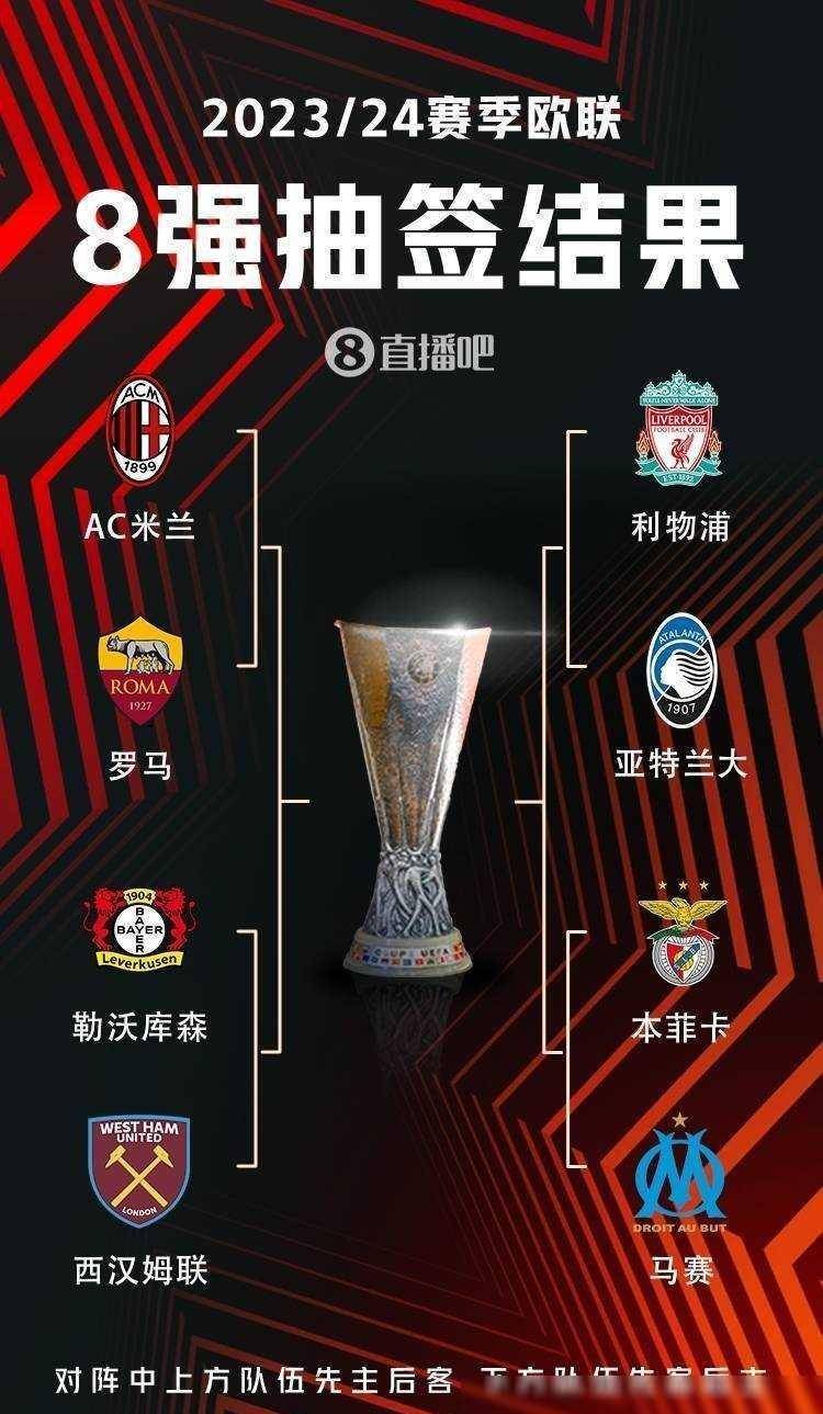 活动节点