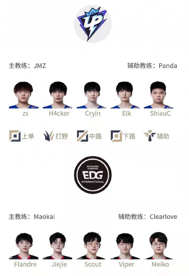 自信加注后