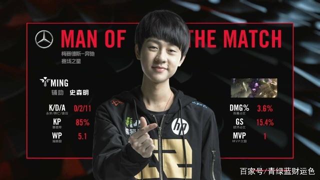 解决路径并