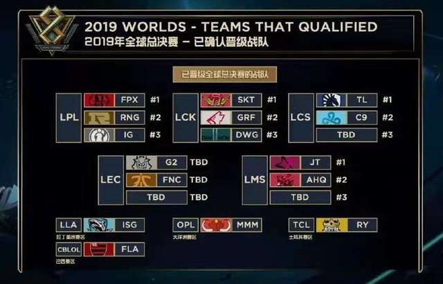点下移 点下移